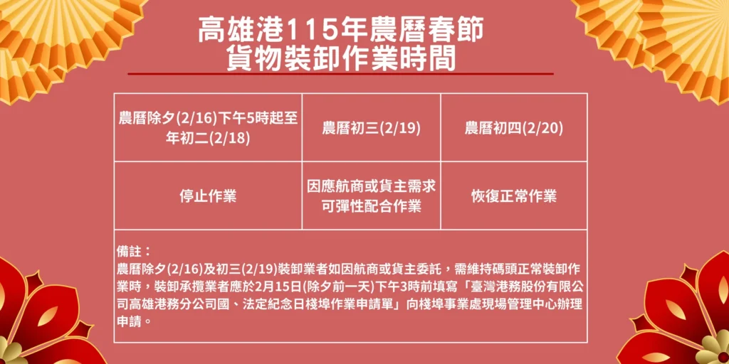 臺灣港務股份有限公司高雄港務分公司　籲請高雄港相關業者提前規劃農曆春節貨物裝卸作業時間