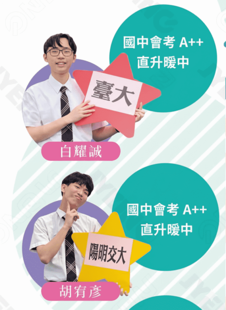 放棄北北桃高中職就讀　選在地基隆升學成為新風潮