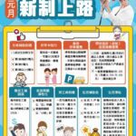 彰化縣115年多項新制報乎你知　生育、健康、友善停車全面到位