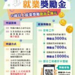 為中高齡就業加油　中市「中高齡就業獎勵金」協助市民就業最高可領2萬元