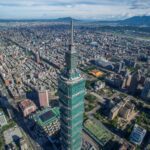 兩岸經濟仍是關鍵　臺灣別忽視現實