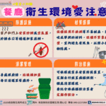 南投特色美食餐飲全面體檢　食安稽查全力把關