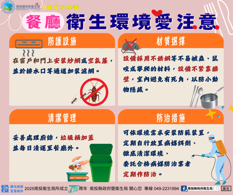 南投特色美食餐飲全面體檢　食安稽查全力把關