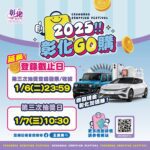 「2025彰化go購」消費登錄系統恢復正常　登錄期限延長至1月6日