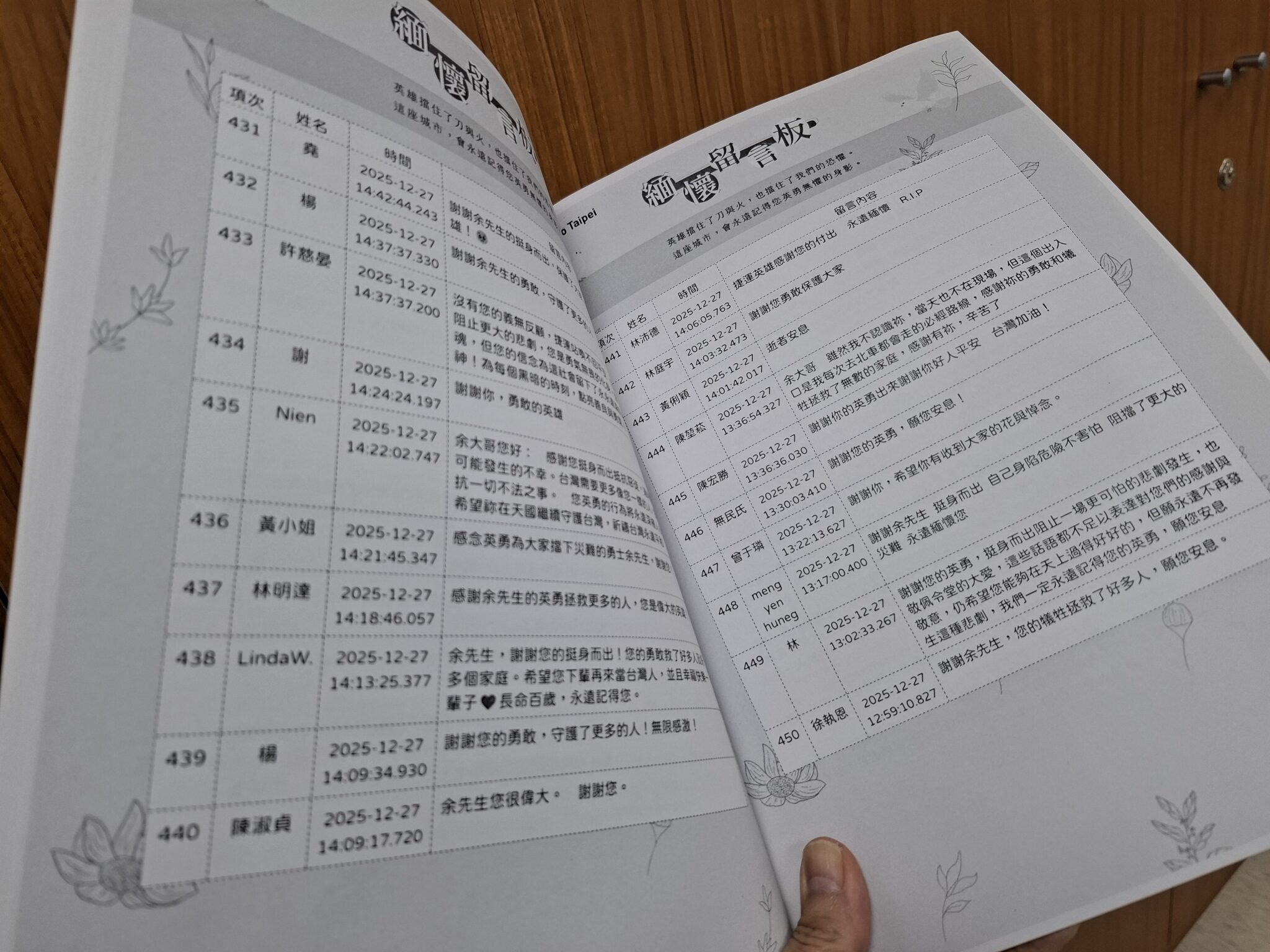 捷運北車悼念牆獻花留言全數移交　陪伴余先生走完最後一程