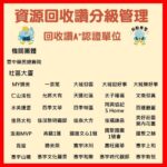 資源回收績優再添生力軍　中市61個單位通過回收分級管理認證