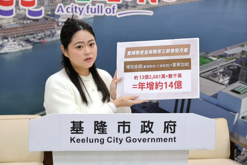 基隆市減債有成、財政穩定　謝國樑：研擬優化社會福利