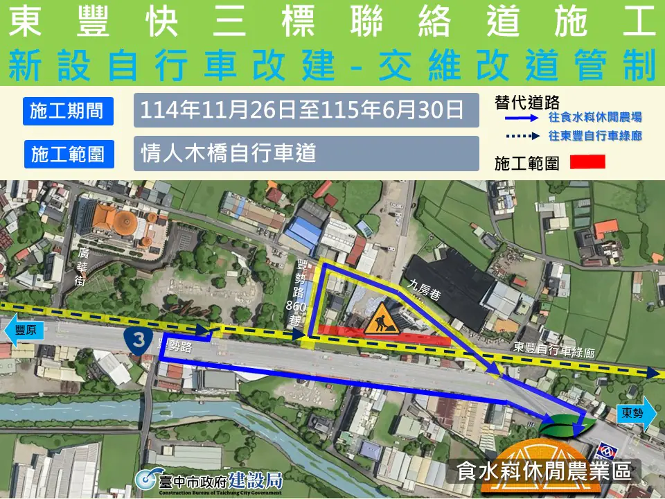 東豐快持續邁進跨越台3線！-　石岡豐勢路及東豐鐵馬道至6/30止局部改道管制