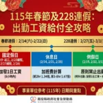 115年春節及228連假　出勤工資給付一次看