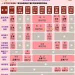 基隆春節醫療服務上線　籲輕症看門診、急診留重症