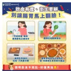 春節腸胃道傳染病高峰　基隆籲注意飲食與手部清潔