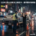 守護嘉人安心過好年！嘉市警局強力掃蕩　春節前查獲刑案42件