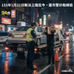 守護嘉人安心過好年！嘉市警局強力掃蕩　春節前查獲刑案42件
