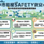 租得安心、住得放心！　中市推「租屋safety就安心」六大核心防護網守護租屋族