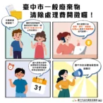 中市清除處理費5月即將開徵　環保局提醒：按時繳費最安心！