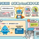 智慧科技守護水環境　中市推動水管家plus建構河川即時監測防線