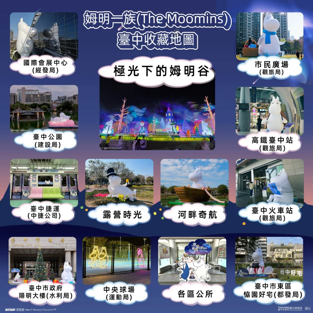 wbc世棒經典賽即將開打　揪姆迷一起大滿貫！集滿台中姆明5處打卡點　送中台灣燈會限定「姆明一族永續郵票」