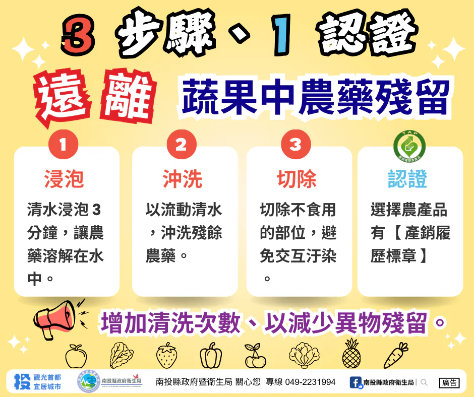 買菜免擔心！南投縣衛生局持續為蔬果安全把關