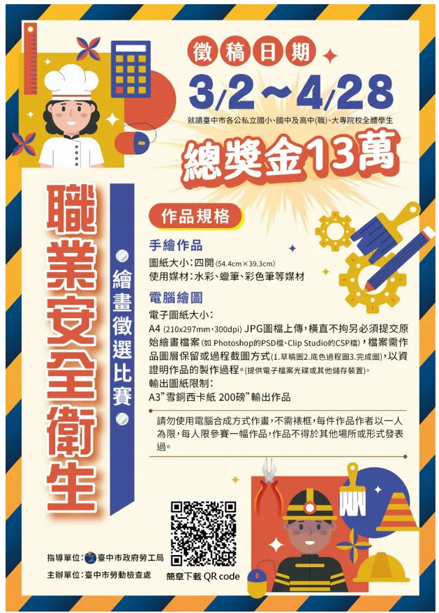 職安扎根！　台中市115年度職業安全衛生繪畫徵選開跑　總獎金13萬元