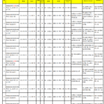 南投縣照服員專班訓練開始受理　歡迎踴躍報名