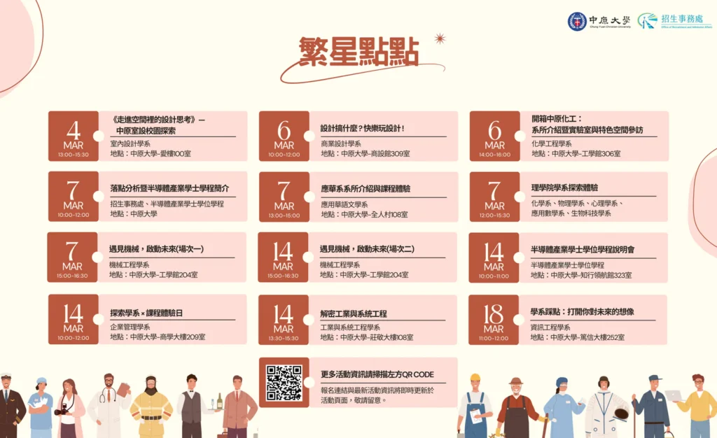 大學志願不盲選！中原大學3月推「大學體驗」系列活動