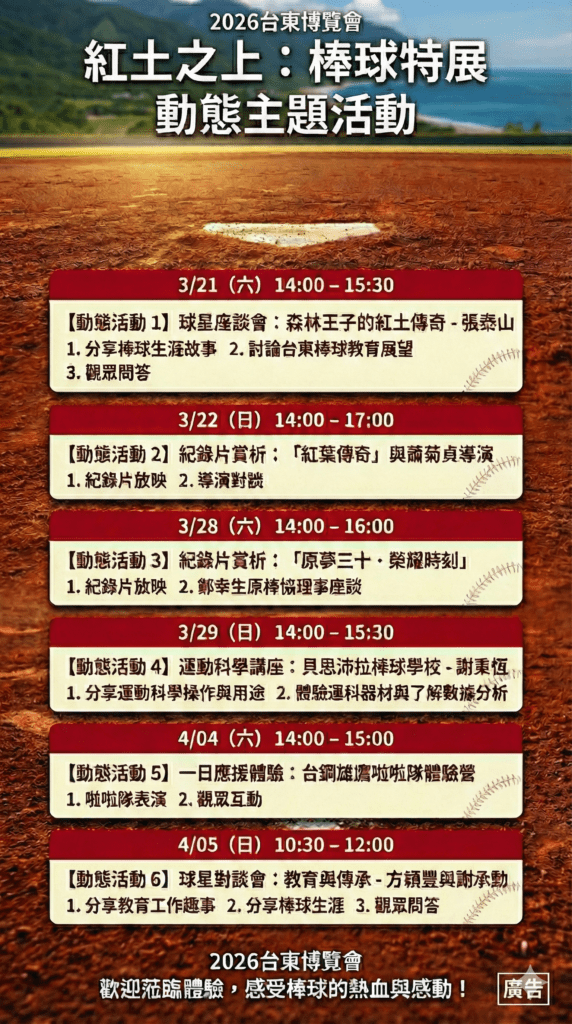 臺東博覽會暖身起跑　紅土之上棒球特展3/21松菸登場