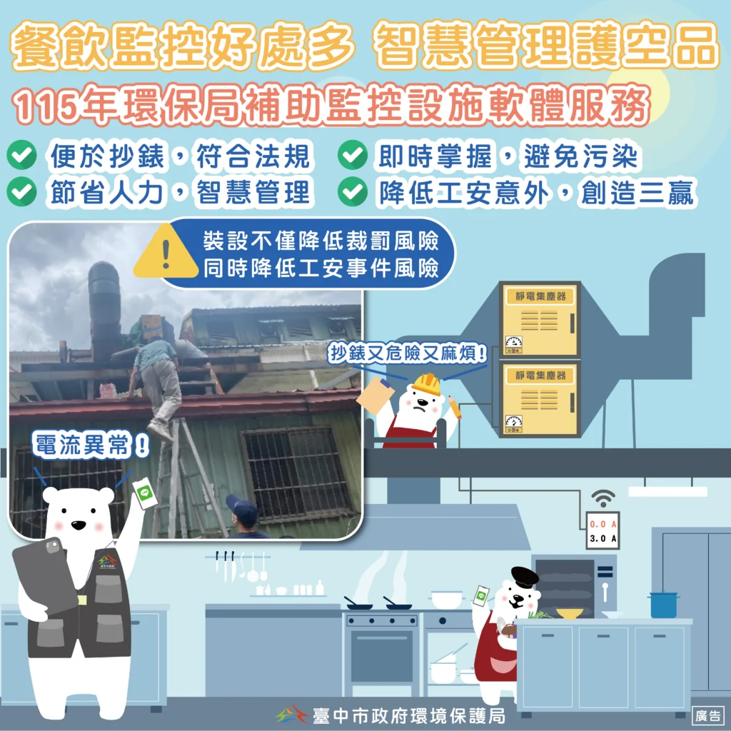 環保ai監控再進化！　中市環保局科技輔導餐飲業者自主管理落實空污防制