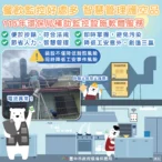 環保ai監控再進化！　中市環保局科技輔導餐飲業者自主管理落實空污防制