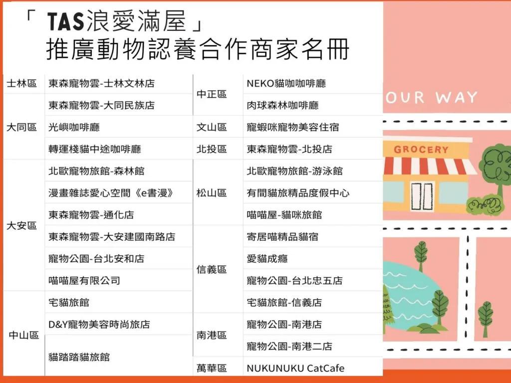 「我們來找你了」　北市推浪愛滿屋　南港同樂會助毛孩尋家