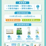 廢電池變好禮　嘉義市攜手賣場推回收兌換16日開跑