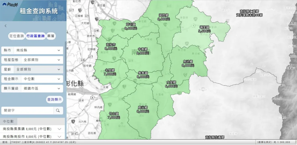 內政部「租金查詢平台」上線　掌握租房行情一指查