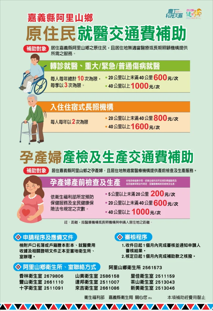 健康嘉碼好「鄒」到-阿里山鄉原住民就醫、孕產婦產檢及生產交通費補助