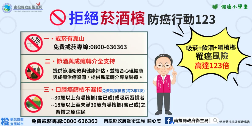 拒絕菸酒檳　遠離123倍癌風險！-南投縣衛生局啟動三箭齊發防癌行動