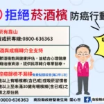 拒絕菸酒檳　遠離123倍癌風險！-南投縣衛生局啟動三箭齊發防癌行動