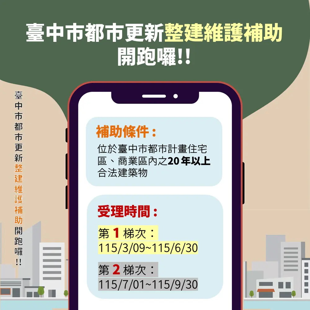 115年度「台中市都市更新整建維護補助」　即日起開始受理-歡迎民眾踴躍申請