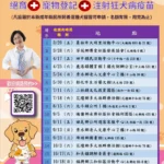控管犬貓繁殖源頭　彰化縣115年度免費混種犬貓絕育三合一活動　3/20開跑
