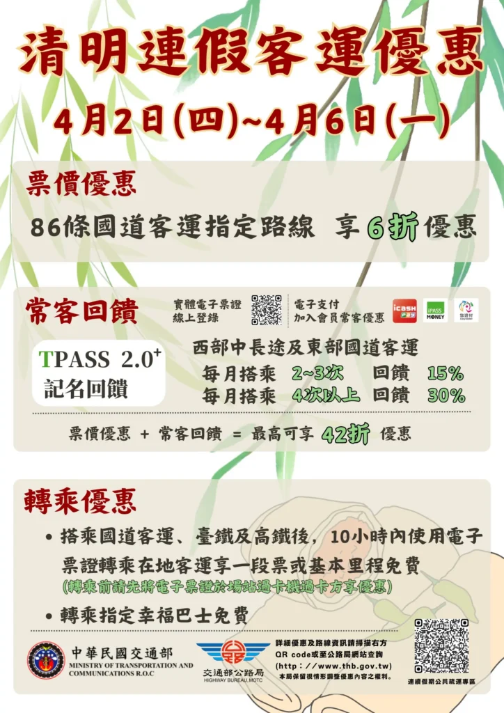 清明連假搭乘公共運輸　幸福巴士優惠