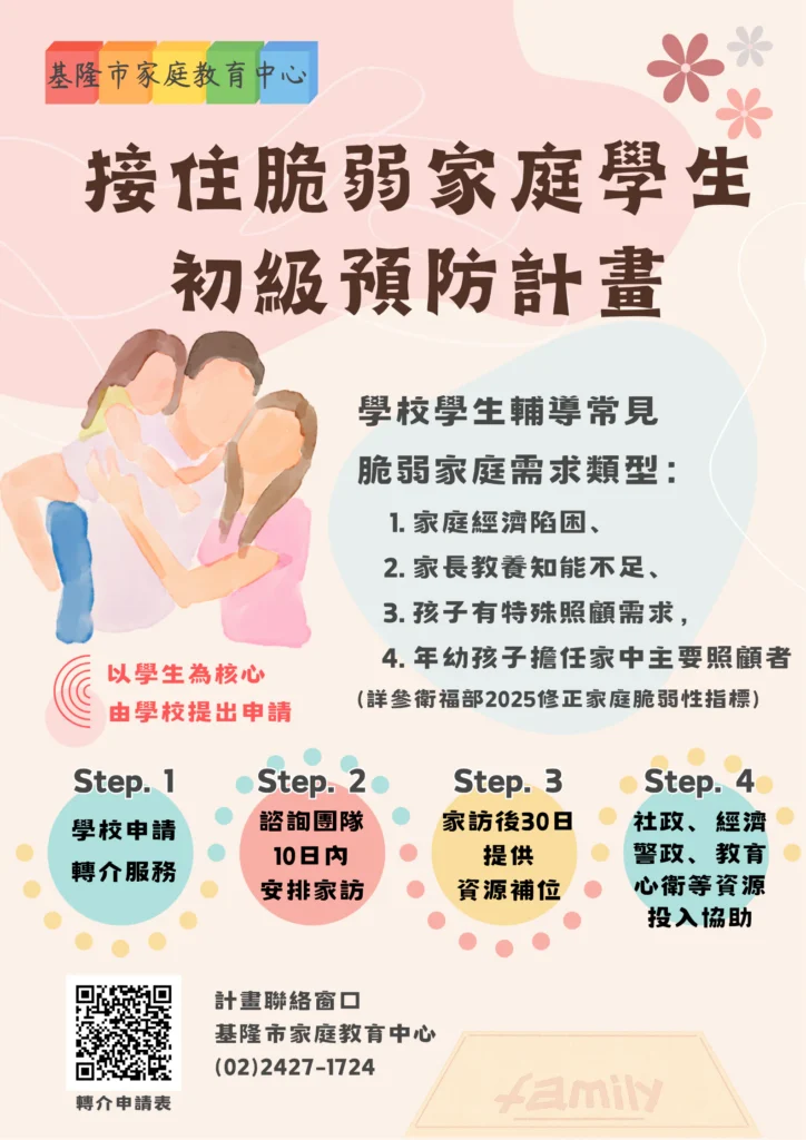 基隆推「接住脆弱家庭學生」預防計畫　主動家訪打造安心就學環境