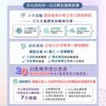 彰縣府攜手工研院助企業轉型　鏈結中央提供「產業競爭力輔導團」支援