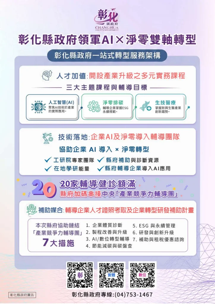 彰縣府攜手工研院助企業轉型　鏈結中央提供「產業競爭力輔導團」支援