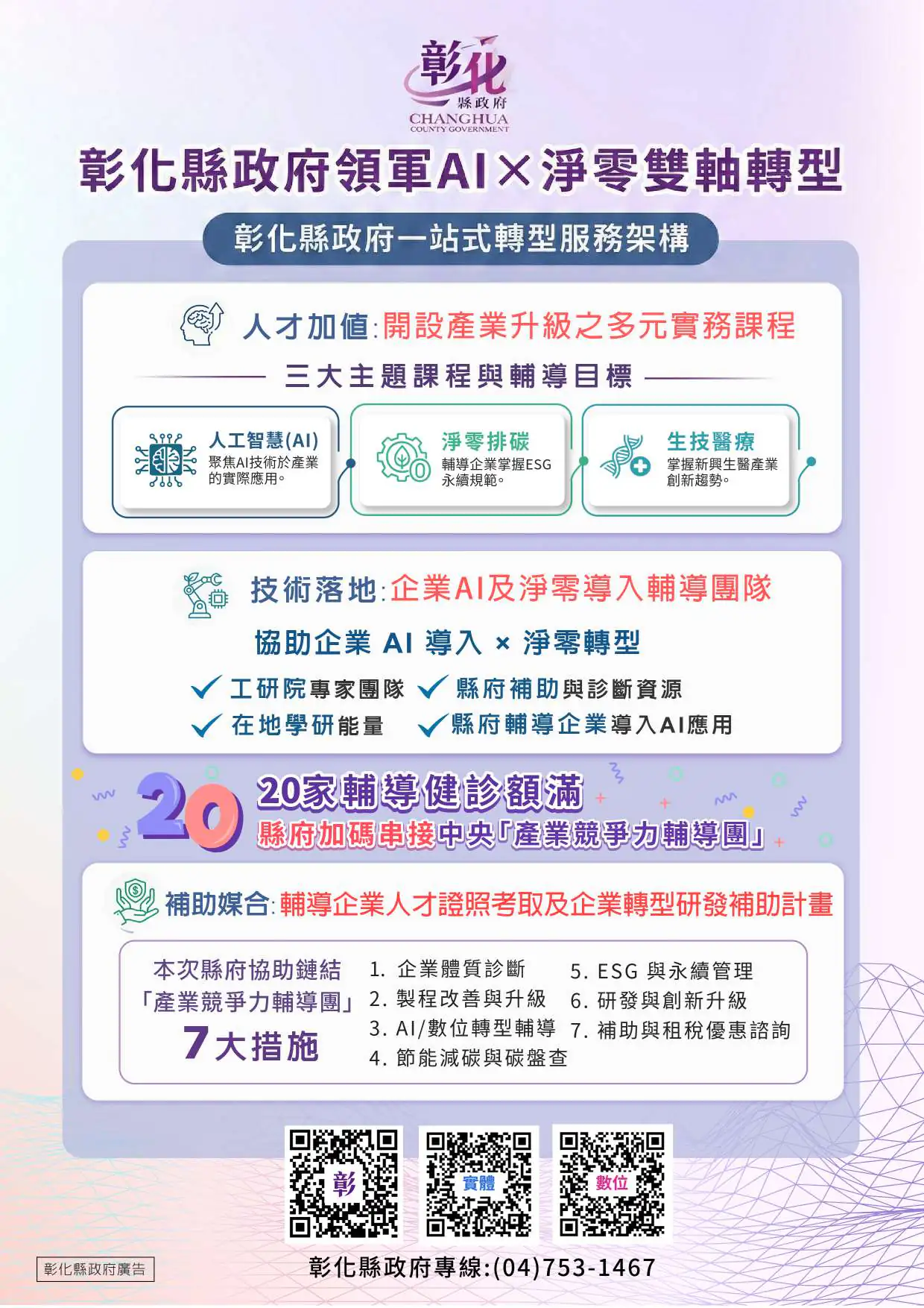 彰縣府攜手工研院助企業轉型　鏈結中央提供「產業競爭力輔導團」支援
