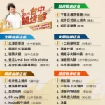 過年就吃這一鍋！台中鍋烤店家成圍爐新寵　566萬票認證「鍋烤之都」魅力