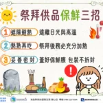 節慶食安再升級　南投縣清明應景食品　全數過關