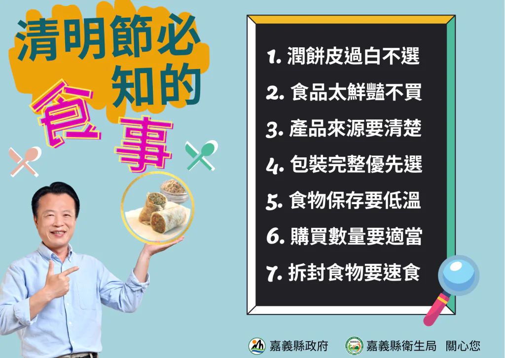 嘉義縣衛生局抽驗清明節應景食品　全數合格