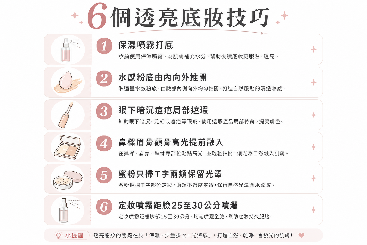 2026韓系女團光透妝必學！6個透亮底妝技巧，在家也能畫出明星化妝室等級妝容