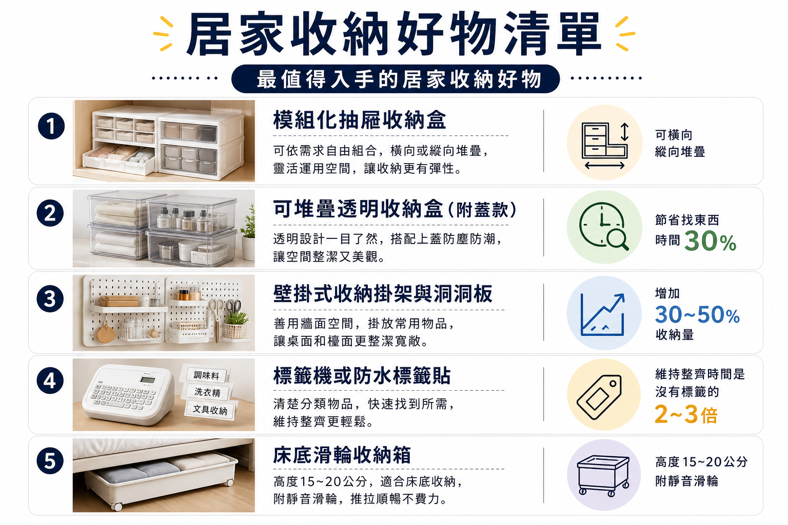 打造質感生活不費力!2026年最值得入手的居家收納好物清單