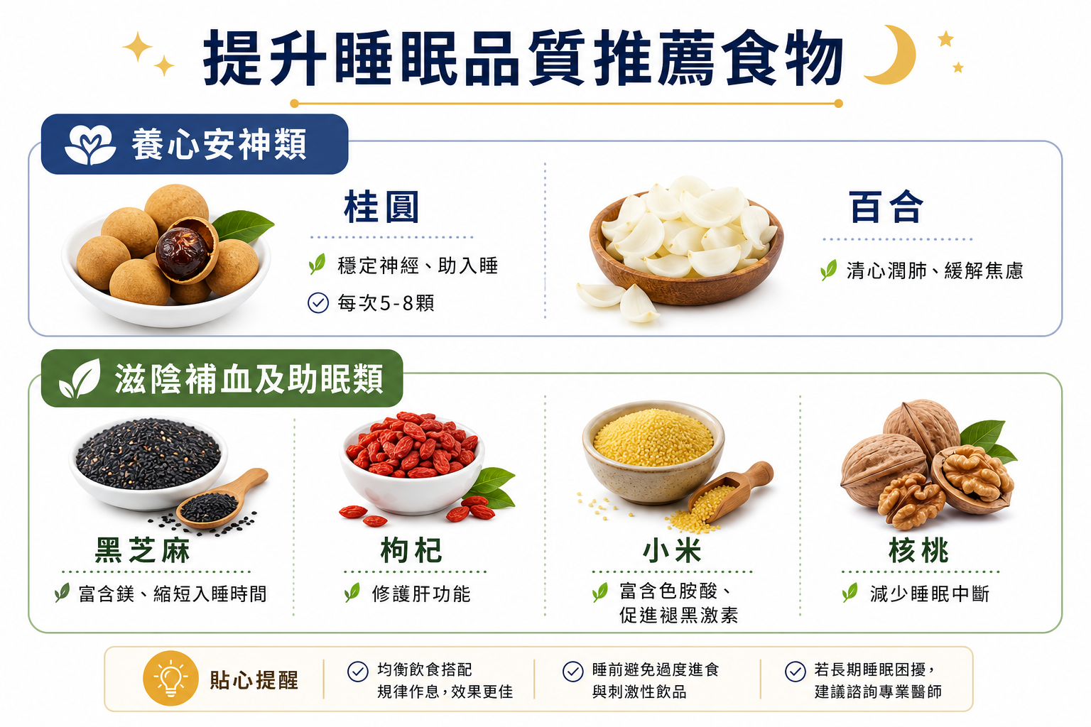 熬夜傷皮膚又傷筋骨?中醫師教你用「這些食物」提升睡眠品質、讓身體徹底修復