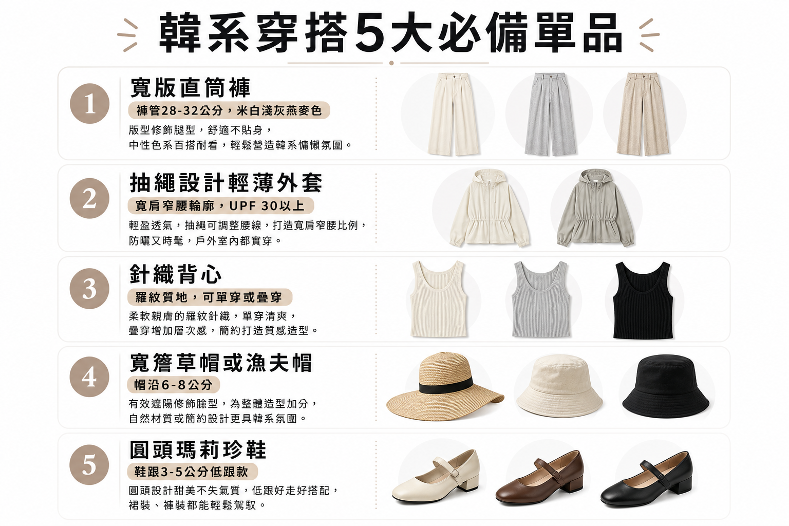 2026春夏韓系穿搭全攻略:5大必備單品+流行色,台灣女生輕鬆穿出韓妞時髦感!