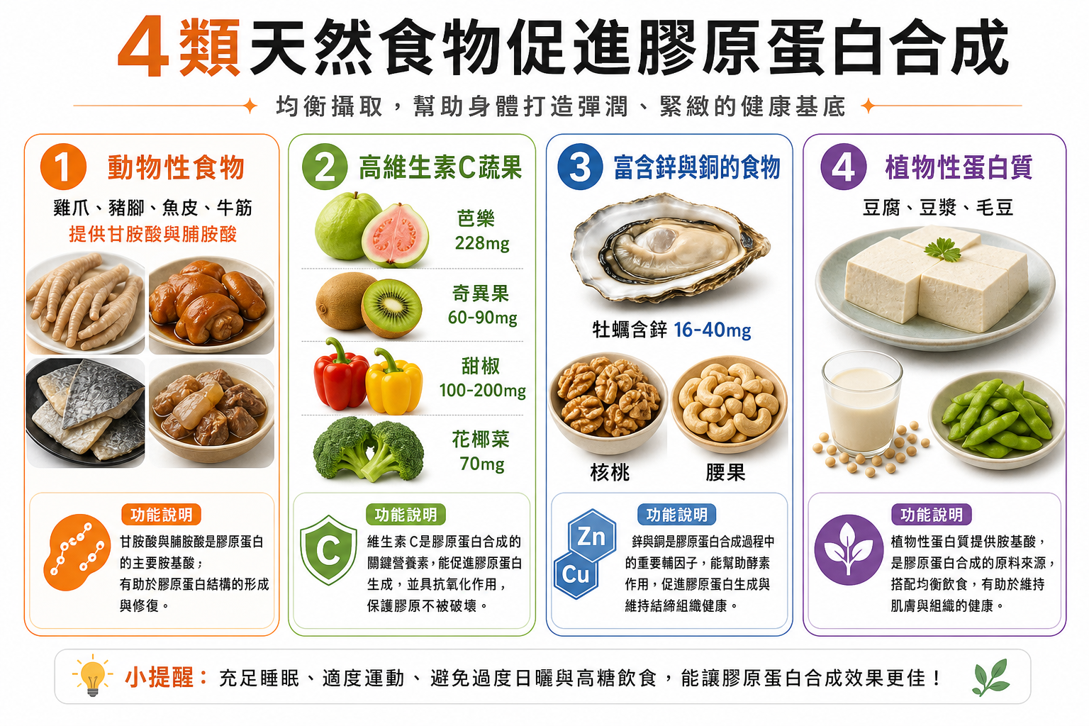 膠原蛋白不用買！營養師推薦4類天然食物，吃對了比保健品更有效