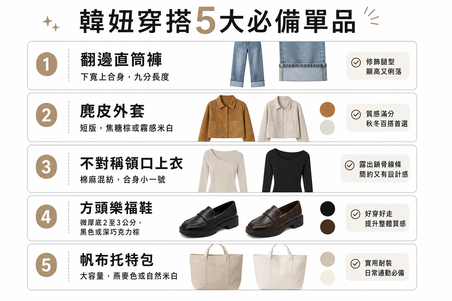 2026春夏韓妞穿搭全攻略：翻邊直筒褲、麂皮外套⋯5大必備單品讓妳輕鬆穿出首爾街頭感